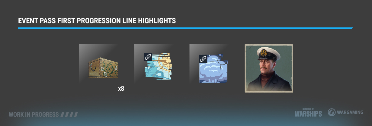 《战舰世界》节庆更新：让我们看看圣诞树藏了什么！(图2)