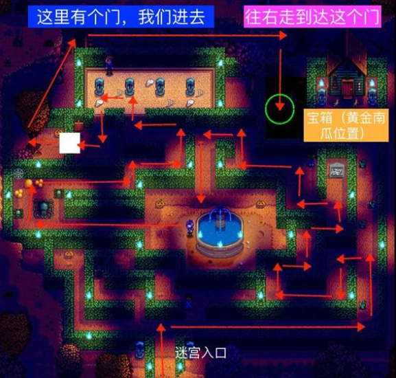星露谷物语闹鬼迷宫通关路线走法