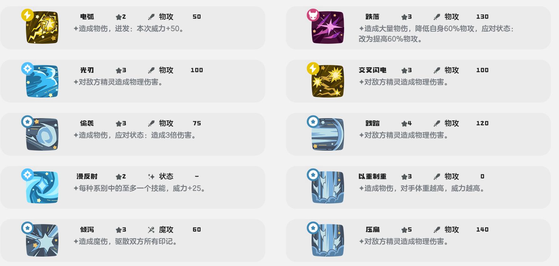 《洛克王国：世界》奔乐鹿介绍(图4)