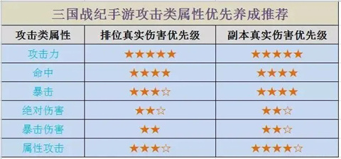 三国战纪手机版