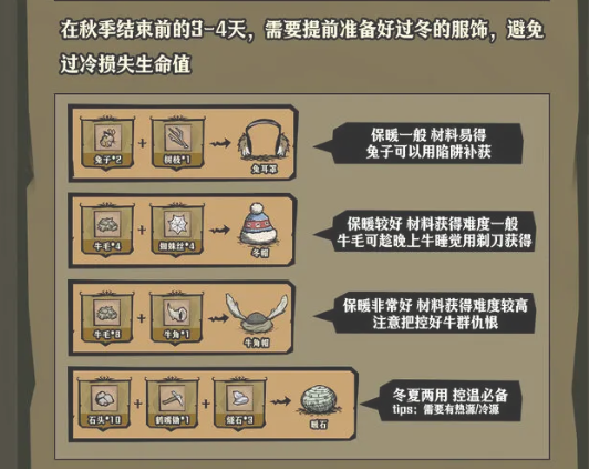 《饥困荒野》秋季生存重点(图4)
