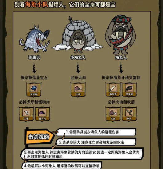 《饥困荒野》冬季生存重点(图3)