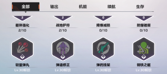 《卡拉彼丘》艾卡天赋加点推荐(图3)