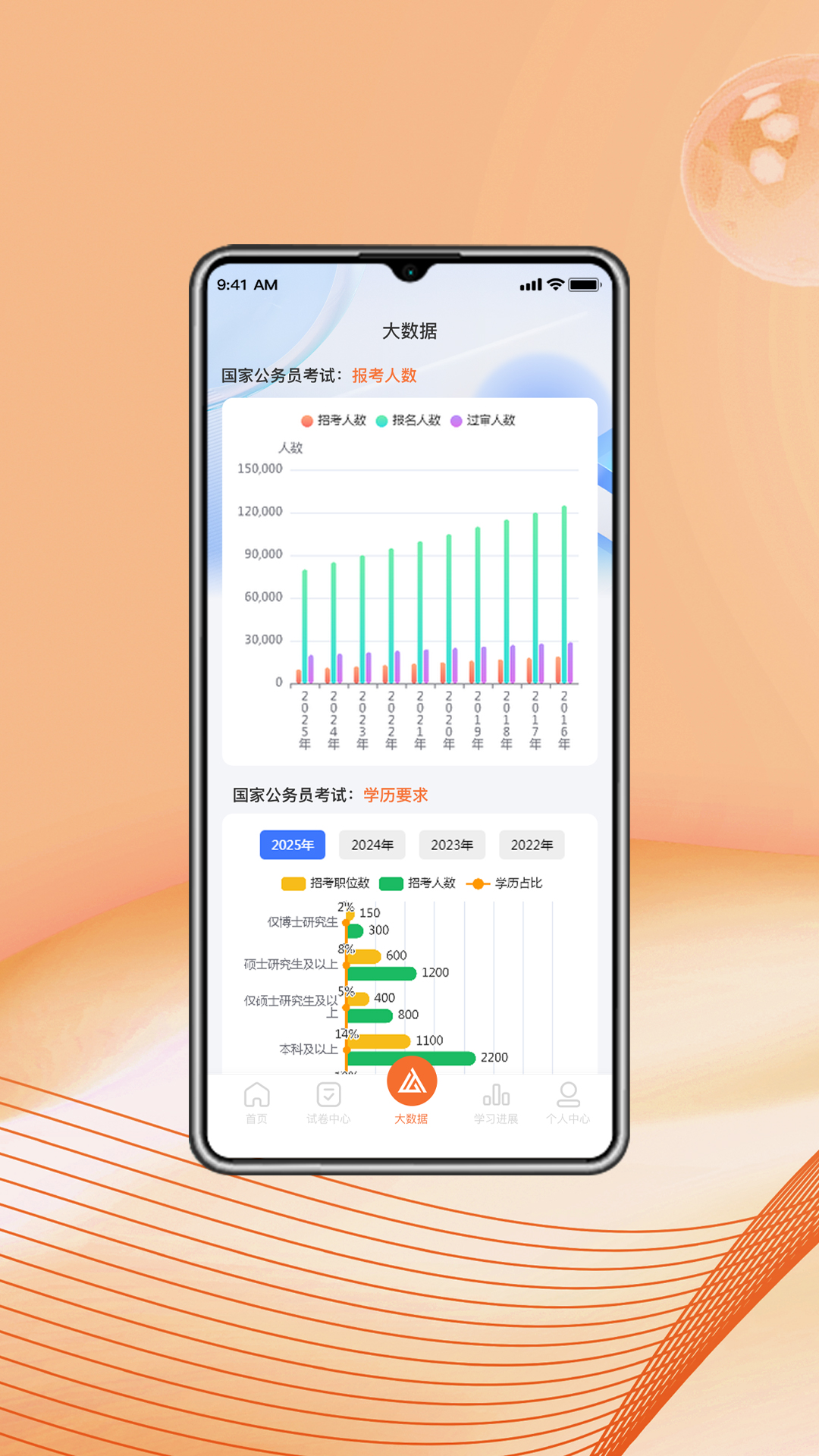 上岸考公网app