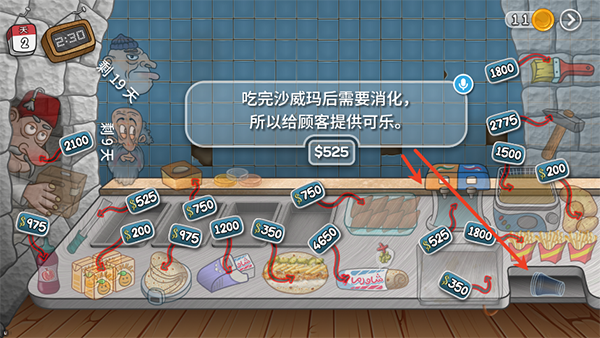 沙威玛 (无限金币)下载入口(图11)