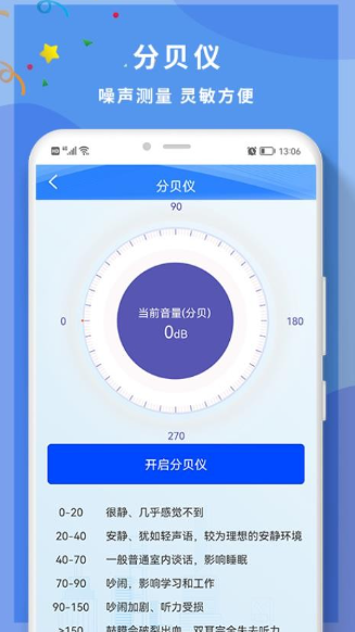 角度尺角度测量(图1)