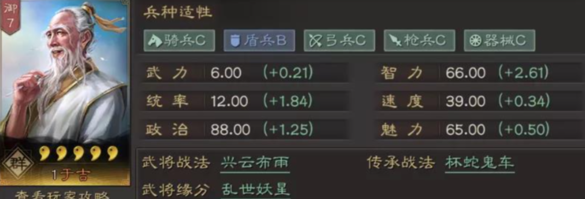 《三国乱世霸王》于吉介绍(图2)