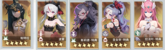 异世界的城主大人角色强度排行介绍1