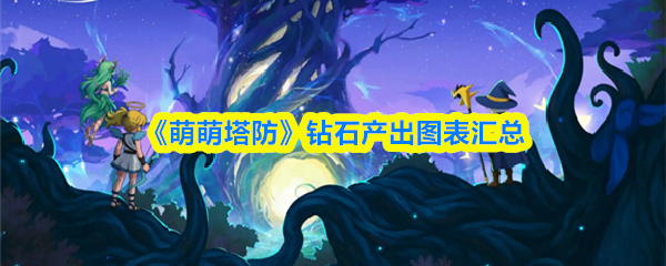 《萌萌塔防》钻石产出图表汇总(图1)