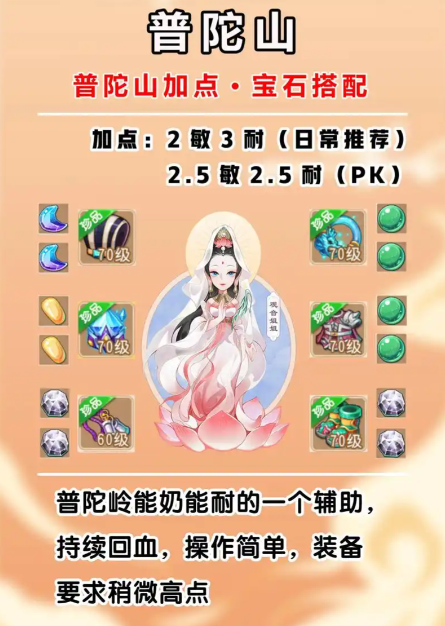 梦幻西游手游普陀山加点方案推荐2