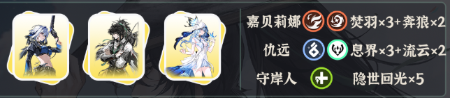 鸣潮仇远阵容搭配推荐1