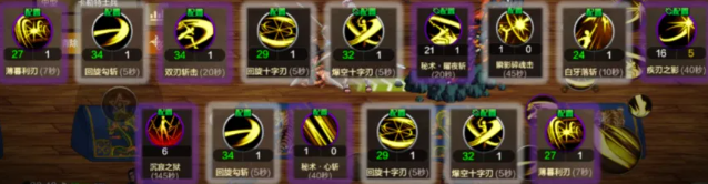 DNF手游刃影毕业装备/加点/一键连招推荐6