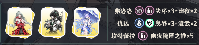 鸣潮仇远阵容搭配推荐3