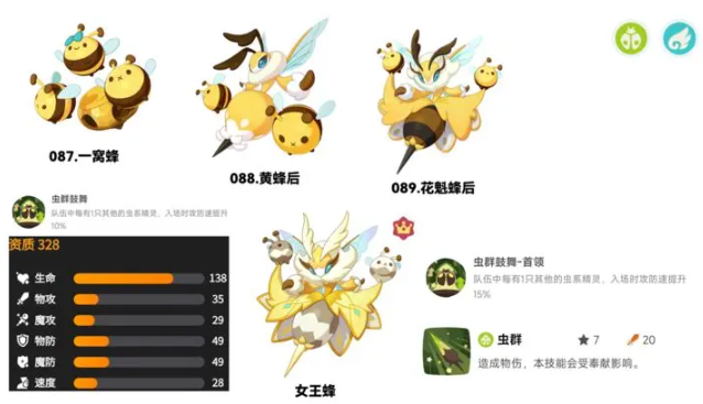 洛克王国世界虫队阵容搭配推荐5