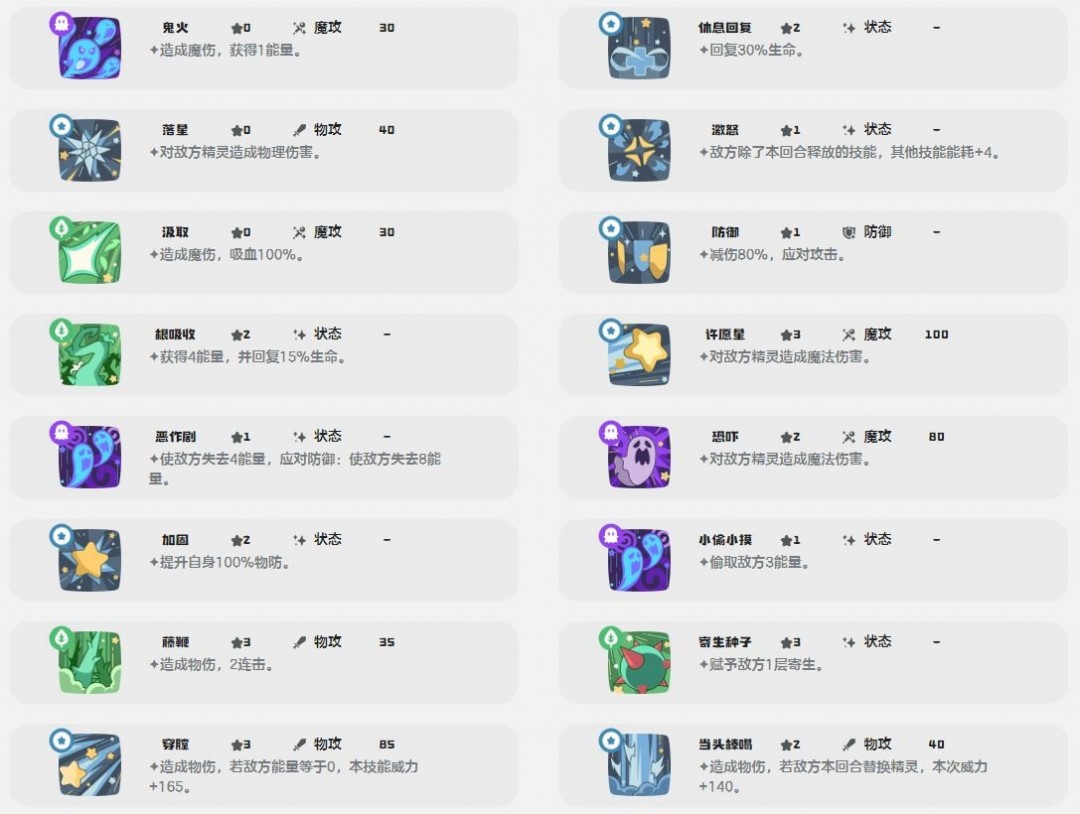 《洛克王国：世界》冠军树获取攻略(图5)