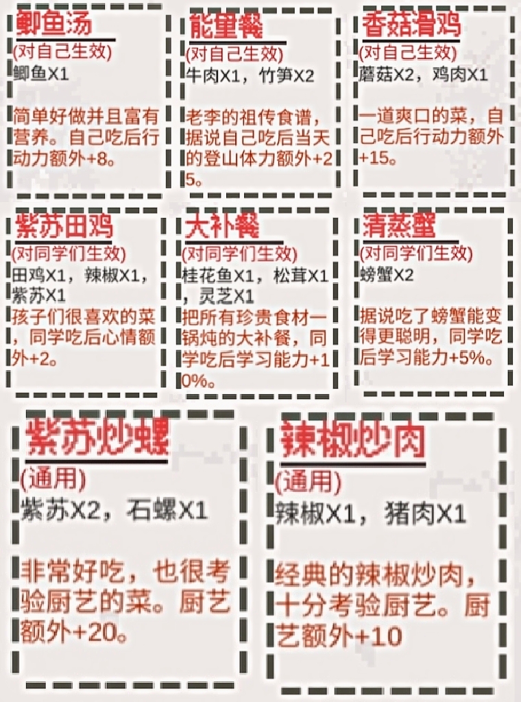 《乡村老师》地图产出简介