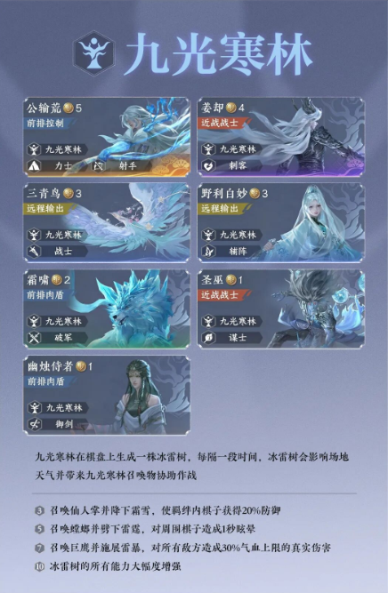 逆水寒手游自走棋九光寒林阵容搭配推荐