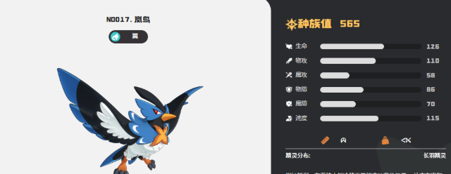 洛克王国世界冬羽雀进化条件及方法3