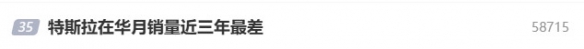 遭遇滑铁卢？特斯拉10月销量锐减 市场份额跌破4%(图1)