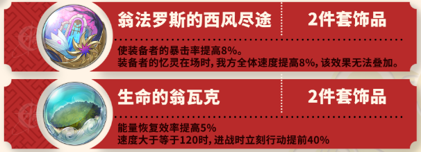 崩坏星穹铁道昔涟遗器搭配推荐2