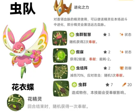 洛克王国世界虫队阵容搭配推荐1