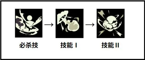 黑色四叶草手游钻石王国洛塔斯装备词条选择推荐3