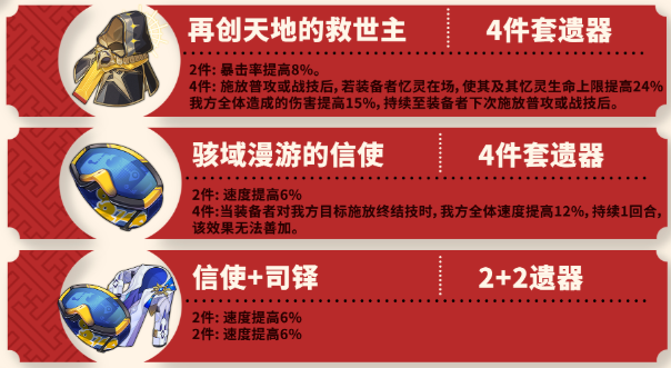 崩坏星穹铁道昔涟遗器搭配推荐1