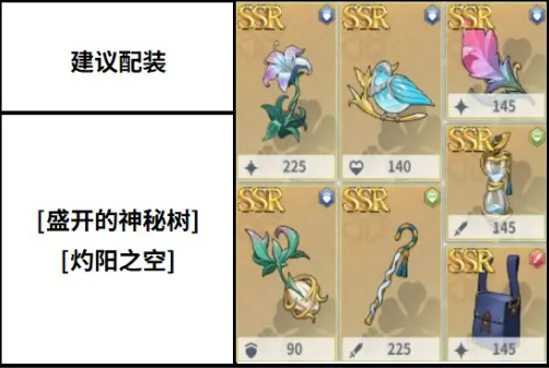 黑色四叶草手游钻石王国洛塔斯装备词条选择推荐1