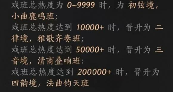 燕云十六声梨园门派晋升攻略4