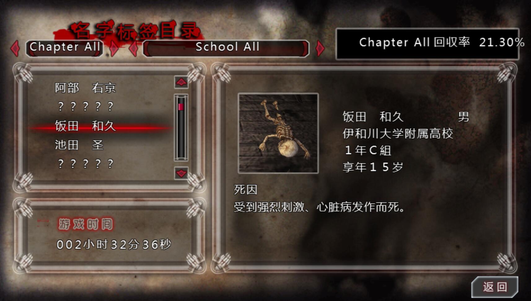 尸体派对 中文版(图1)