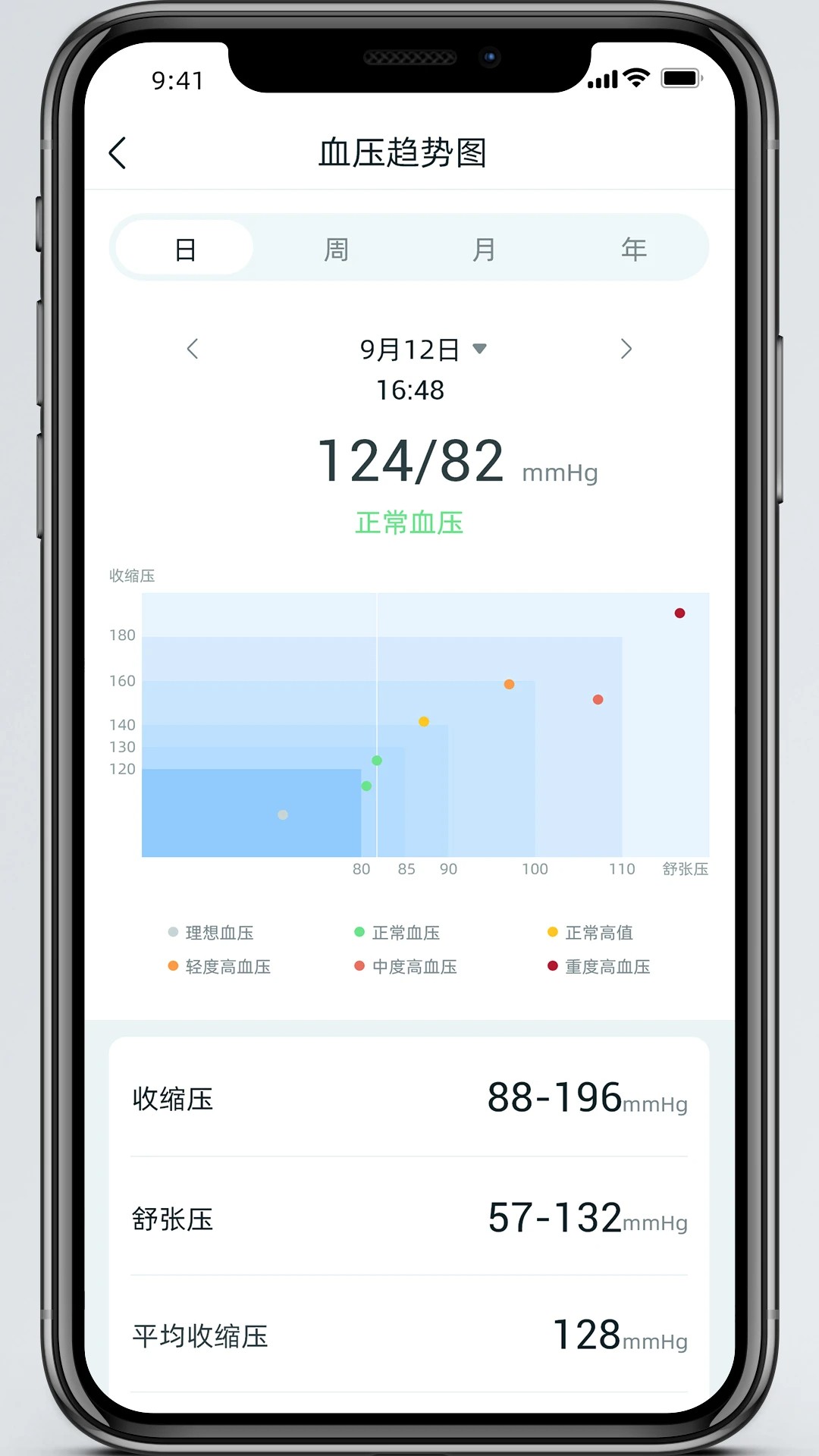 美特优健康(图3)