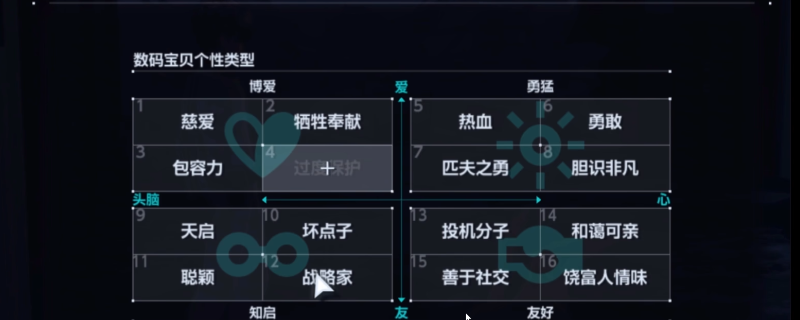 《数码宝贝物语：时空异客》刷伟大拥抱个性技能方法介绍
