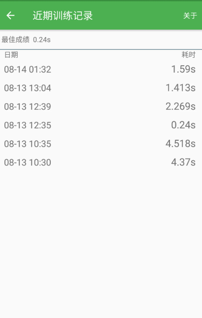 英文数字训练(图3)