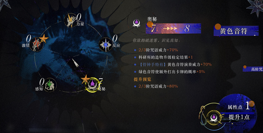 无声综合征玩法介绍3