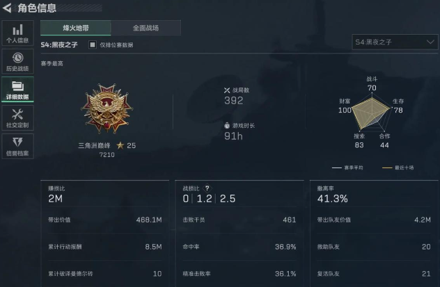 三角洲行动隐藏分机制介绍