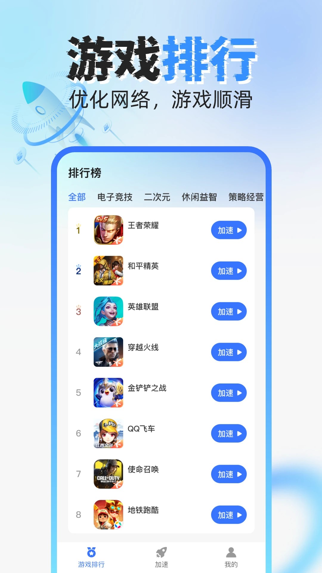 手游加速器免费(图2)