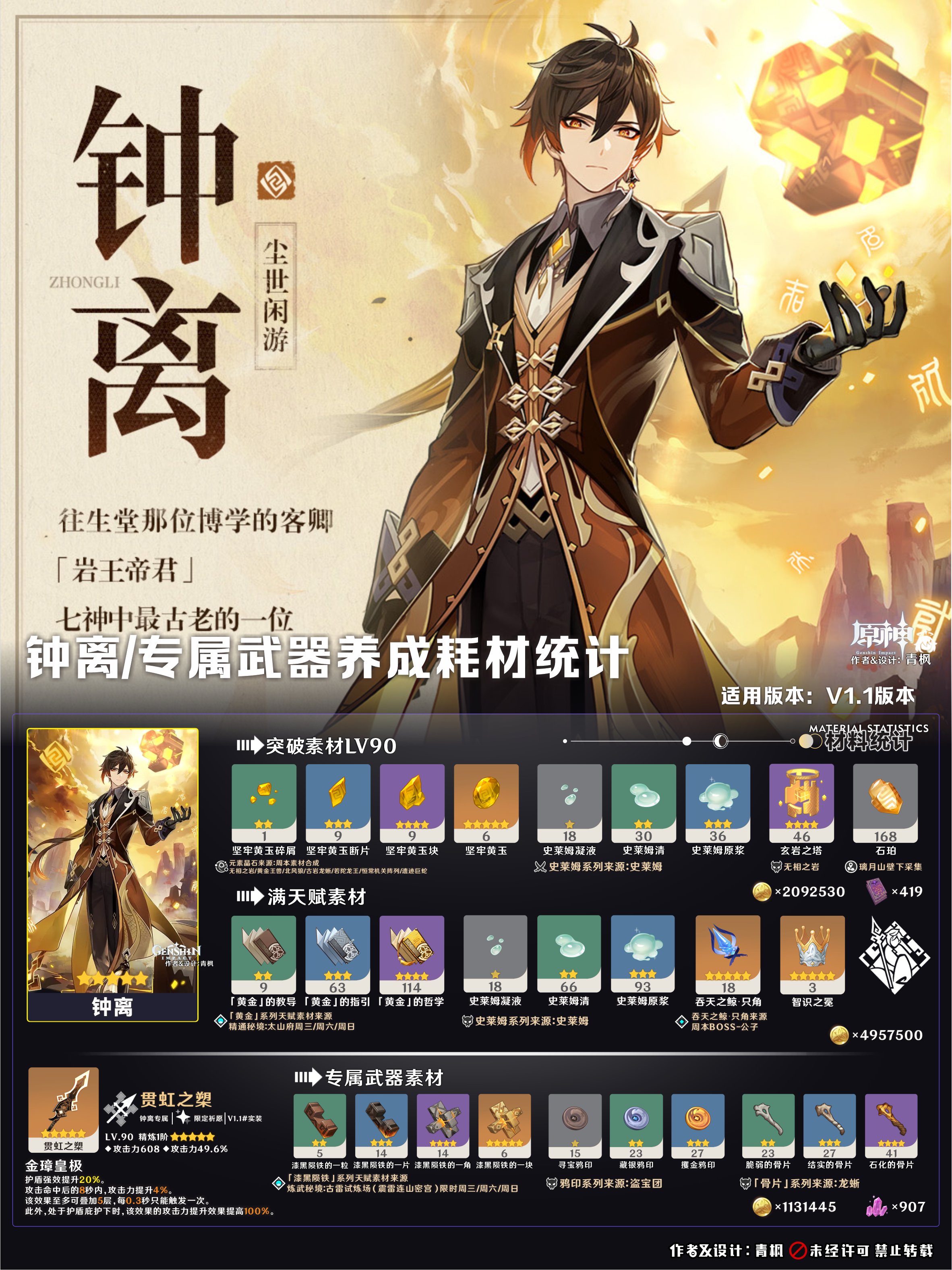 《原神》钟离角色图解攻略(图3)