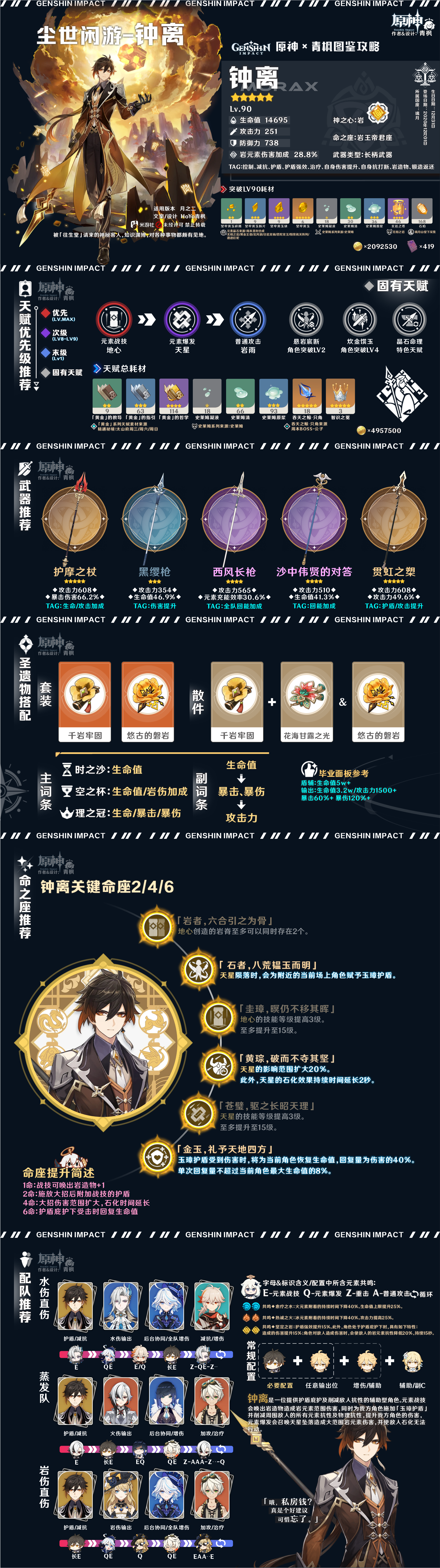 《原神》钟离角色图解攻略(图2)