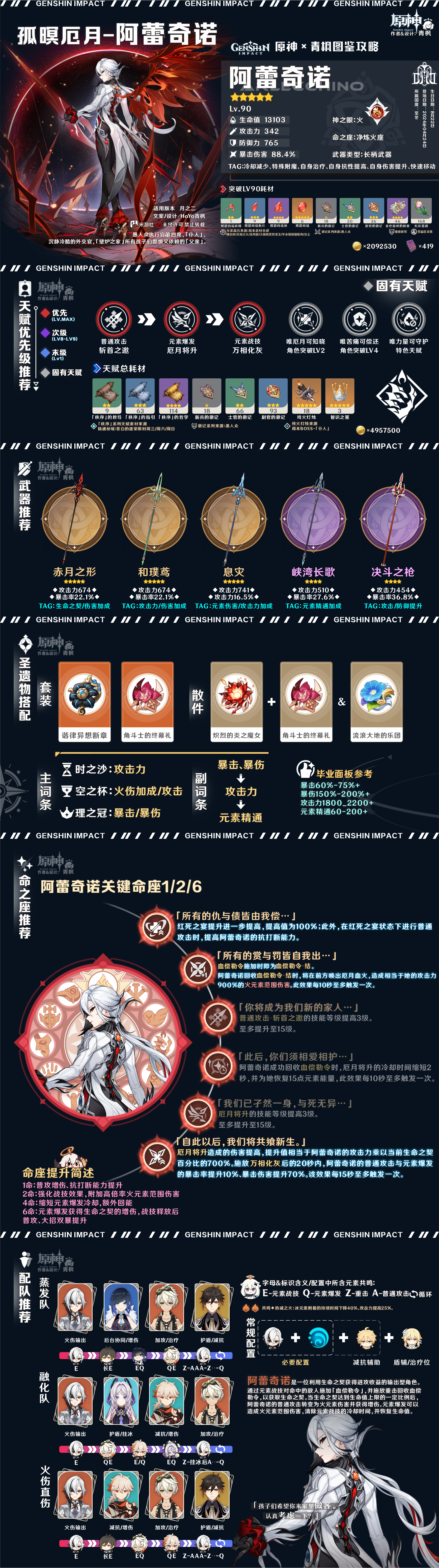 《原神》月之二版“阿蕾奇诺”养成攻略(图2)