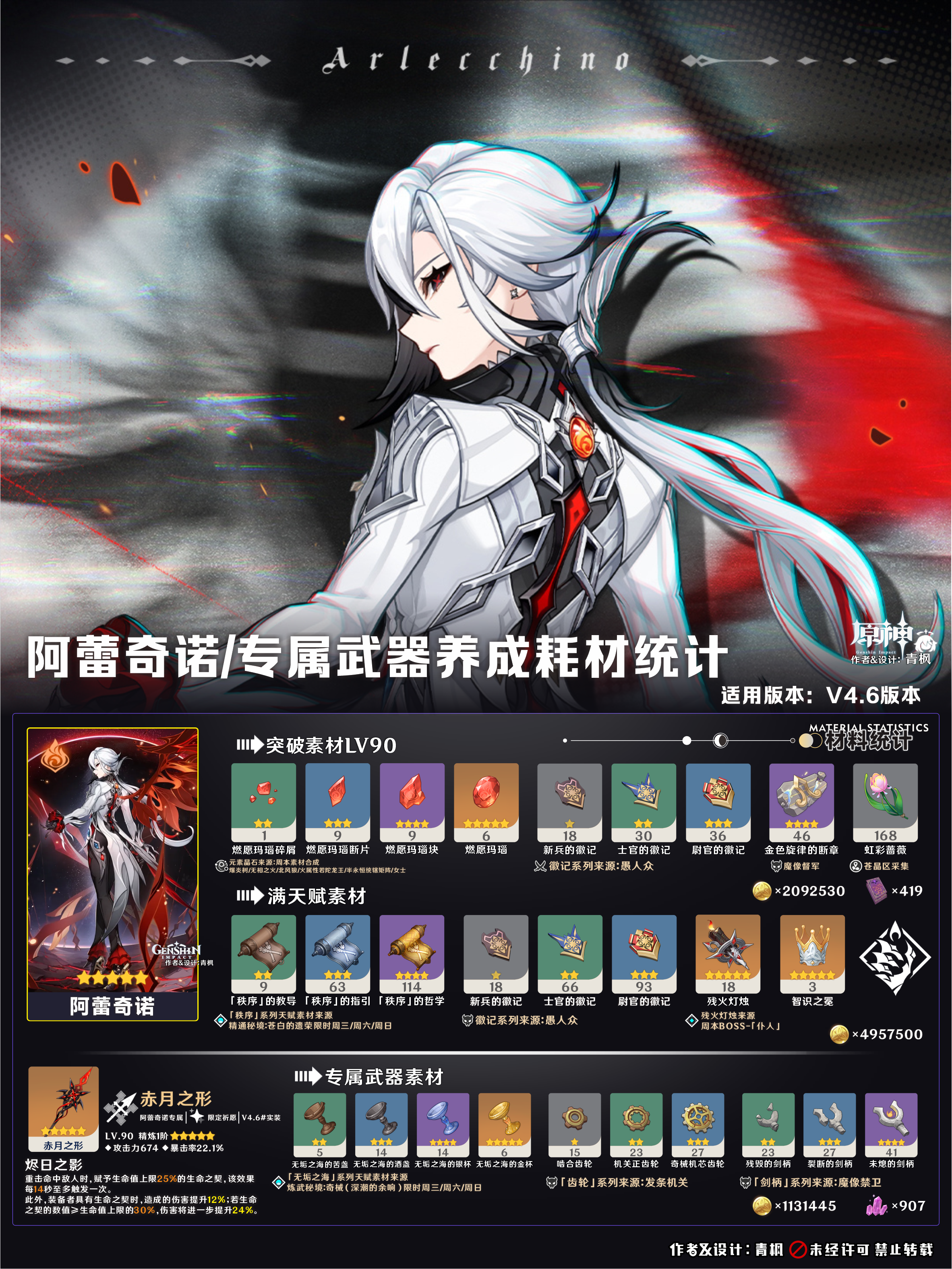 《原神》月之二版“阿蕾奇诺”养成攻略(图3)