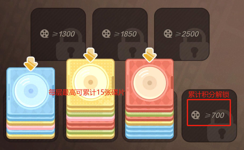 《未定事件簿》心语启扉玩法解析(图3)