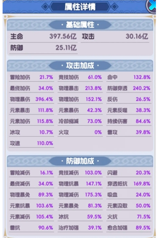 燃烧纪元装备属性选择建议