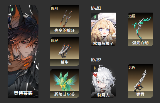 二重螺旋奥特赛德阵容搭配推荐