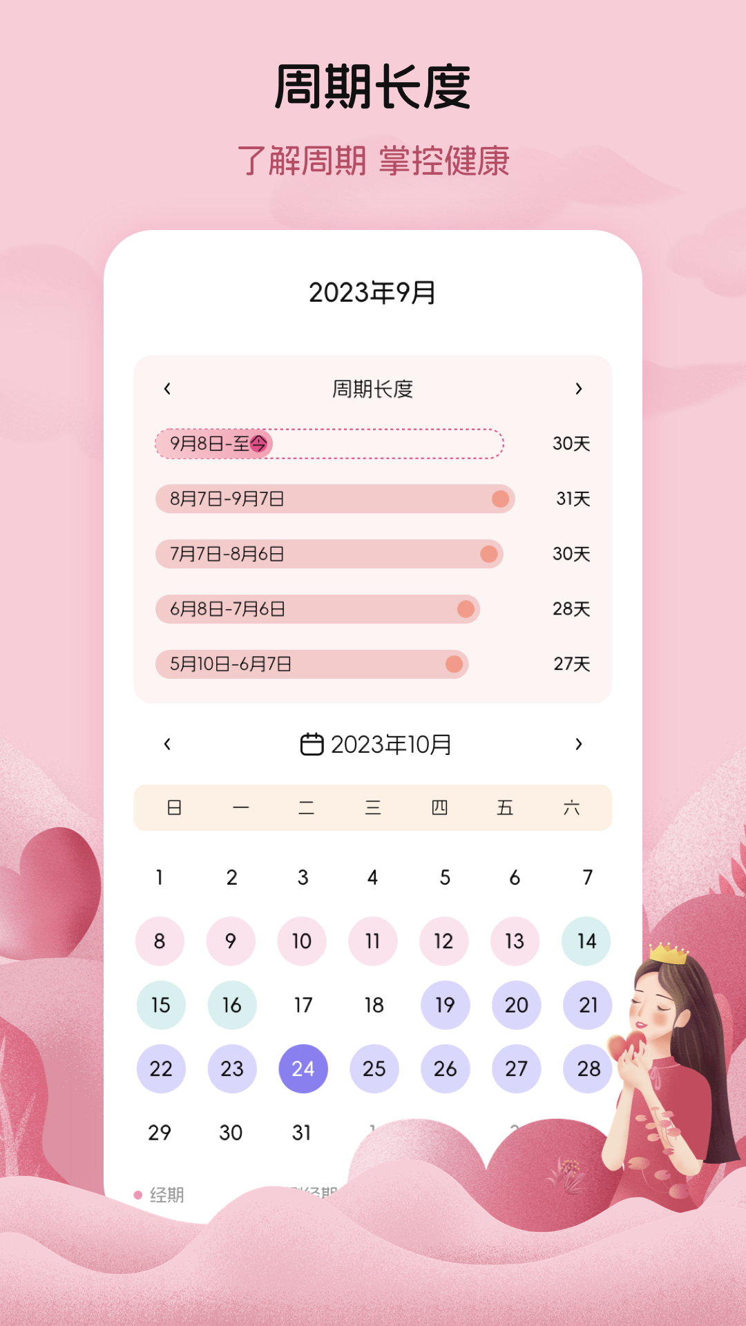 
月经例假记录app