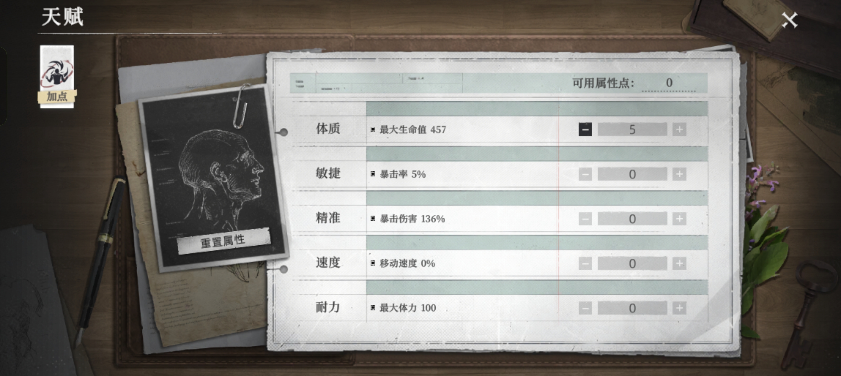 《荒原曙光》平民与微氪玩家开局攻略