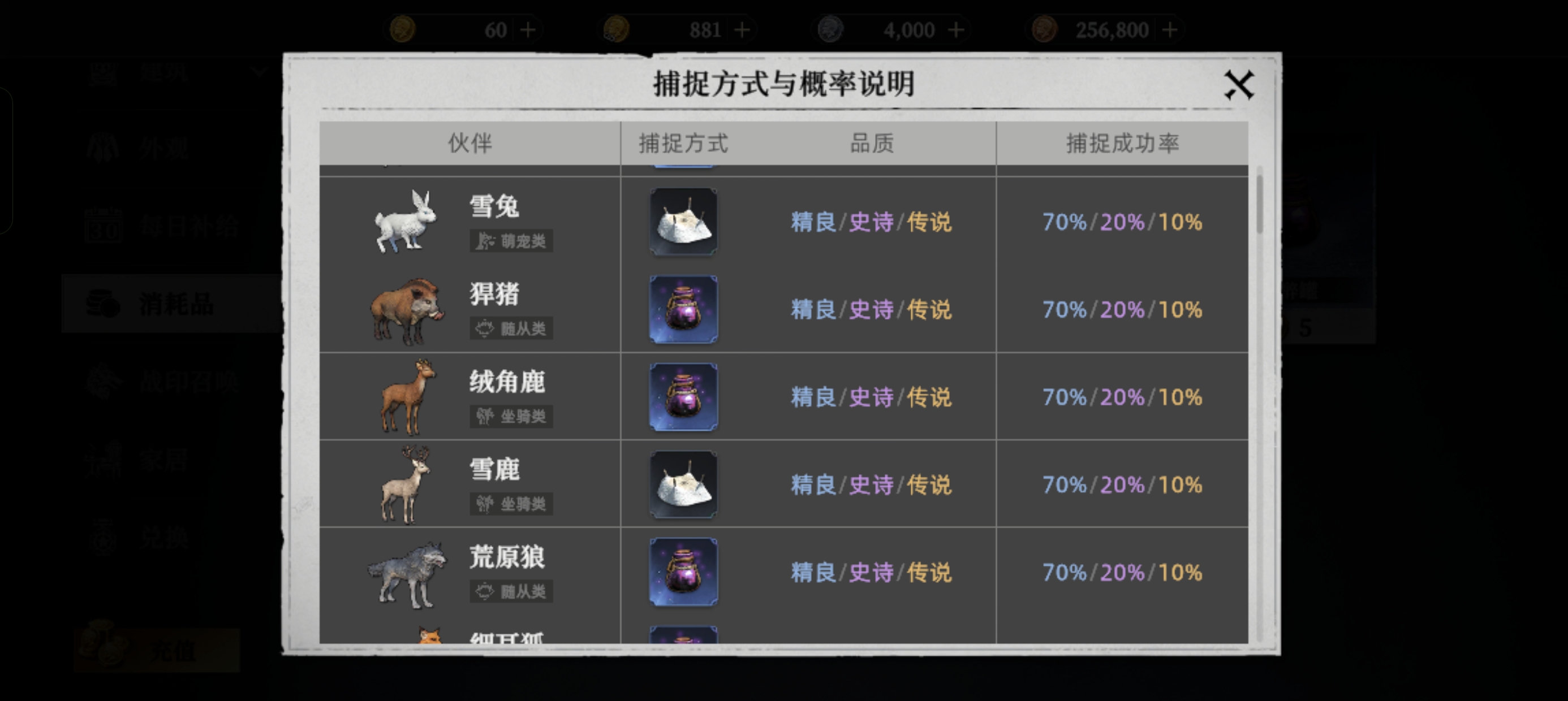 《荒原曙光》平民与微氪玩家开局攻略