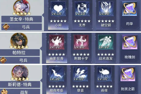 异世界的城主大人帕特拉白嫖队阵容搭配推荐