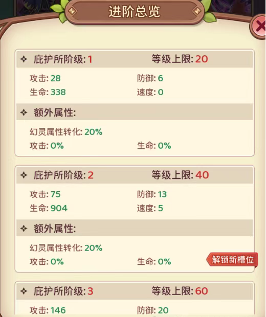 幻灵庇护所玩法攻略8