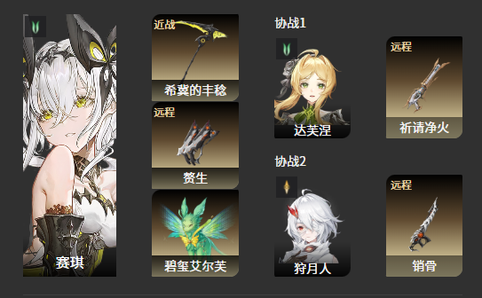 二重螺旋达芙涅阵容搭配推荐1