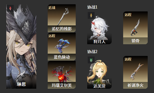 二重螺旋达芙涅阵容搭配推荐2